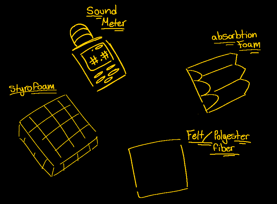Foam, Felt, Styrofoam, Speaker, Desible Meter